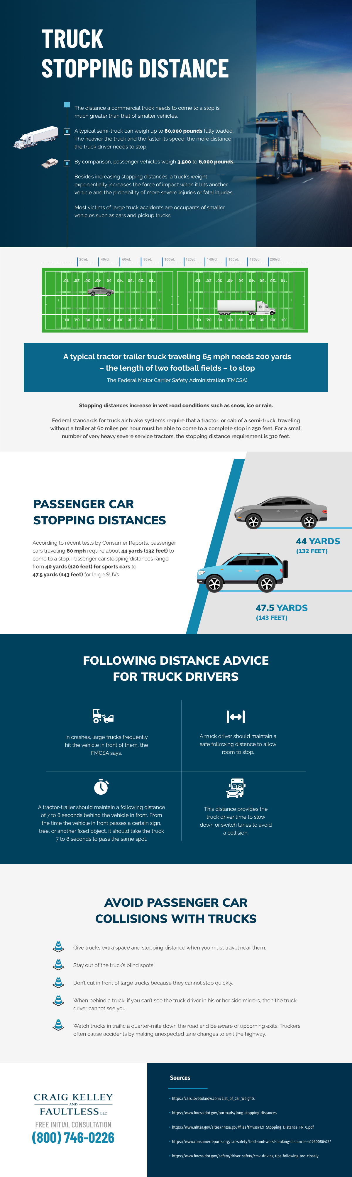 Truck Stopping Distance Infographic