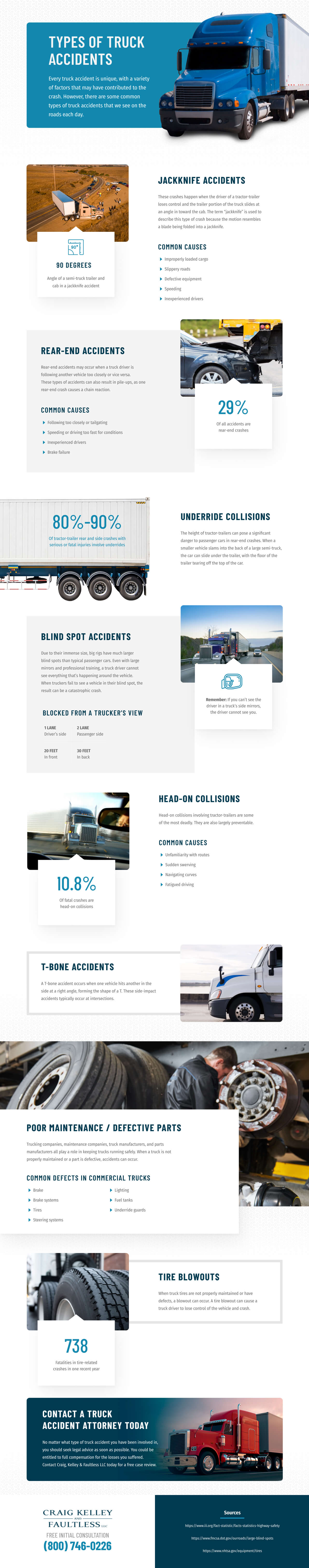 Infographic on Types of Truck Accidents - By Craig, Kelley & Faultless - IN truck accident attorneys