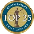 brain injury awards