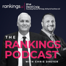 The Rankings Podcast