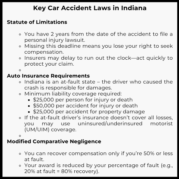 Key Car Accident Laws in Indiana